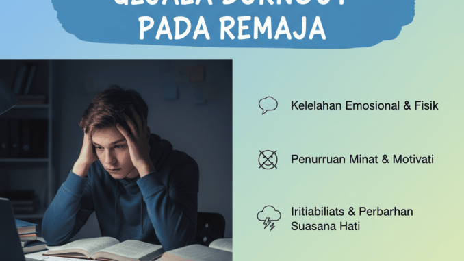 Voice Commerce: Masa Depan Belanja dengan Perintah Suara Ilustrasi belanja dengan perintah suara, menampilkan smart speaker, smartphone, dan ikon transaksi digital.